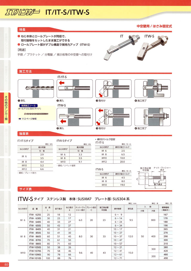 メーカー直送】 サンコーテクノ ITハンガー ITL-MSタイプ おねじ ITL-811MS ステンレス製