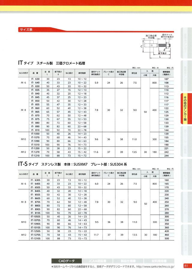 全品送料無料】 サンコー ITハンガーITL-MSタイプ ステンレス製 ITL-1016MS ▽491-6603 25本 金物、部品 