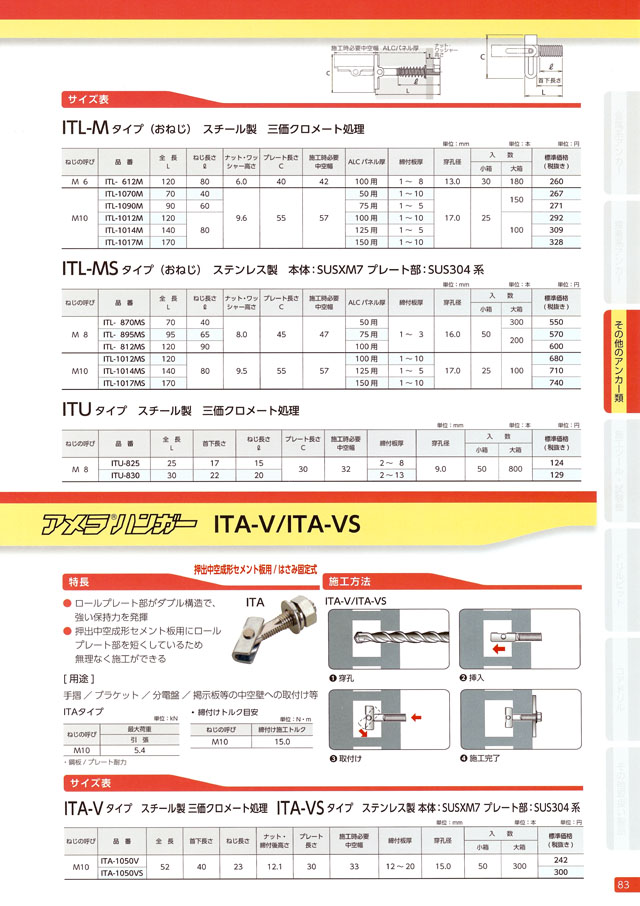 完売 サンコーテクノ ITL-8135MS ＩＴハンガーＩＴＬ−ＭＳタイプ 491-6654 ITL8135MS tr-4916654 