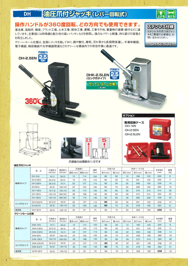 人気ブランドの ダイキ 油圧爪つきジャッキレバー回転式 DH-7.5E 1台  721-6203※車上渡し