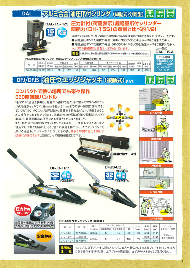 人気ブランドの ダイキ 油圧爪つきジャッキレバー回転式 DH-7.5E 1台  721-6203※車上渡し