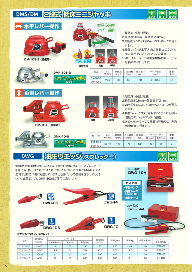 人気ブランドの ダイキ 油圧爪つきジャッキレバー回転式 DH-7.5E 1台  721-6203※車上渡し