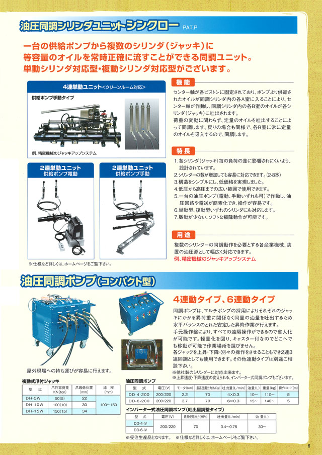 ダイキ アルミ合金油圧シリンダ DZR-306 単動式 - 2