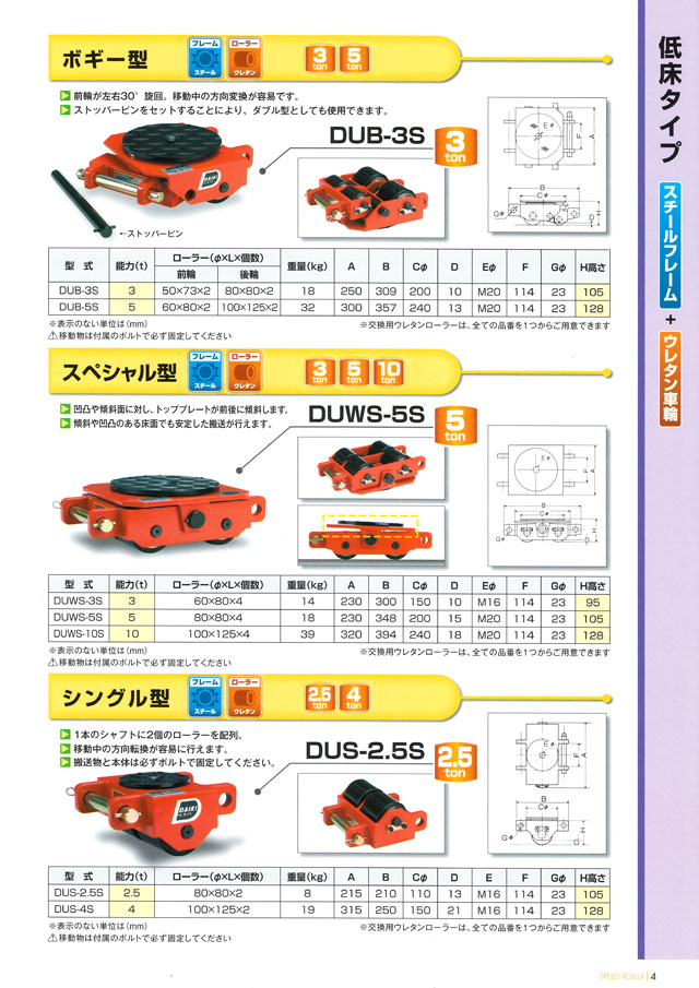 マーケティング スピードローラーフリーローラータイプ４ｔ