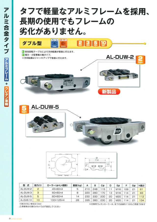 47701円 オリジナル スピードローラー アルミ製 AL-DUS-4 ダイキ