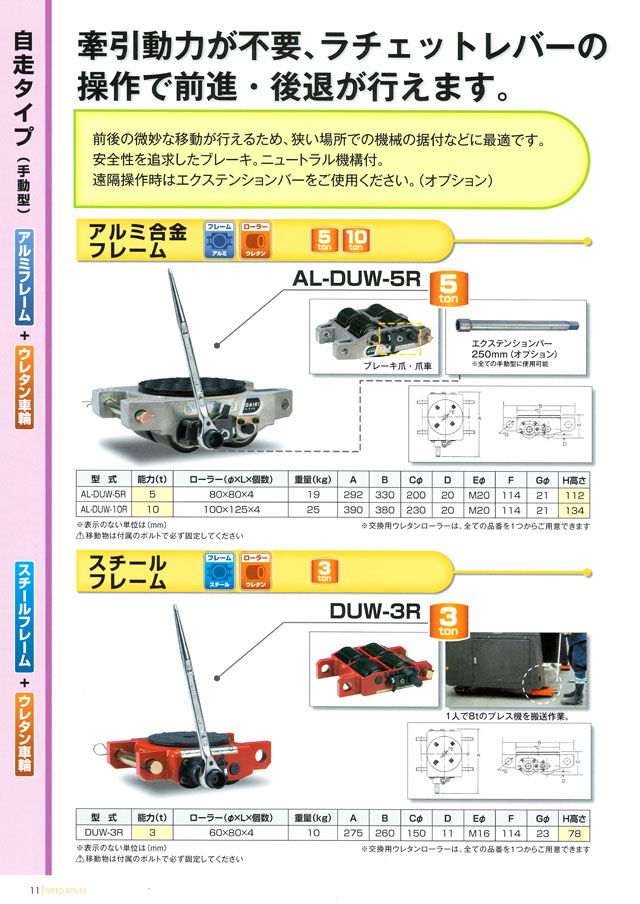 マーケティング スピードローラーフリーローラータイプ４ｔ