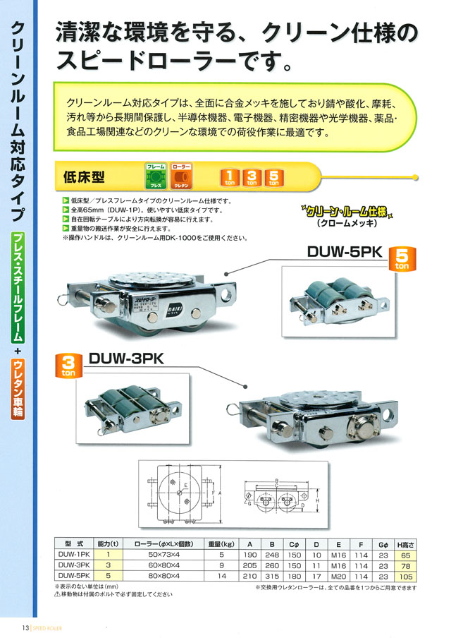 人気沸騰】 スピードローラーフリーローラータイプ４ｔ