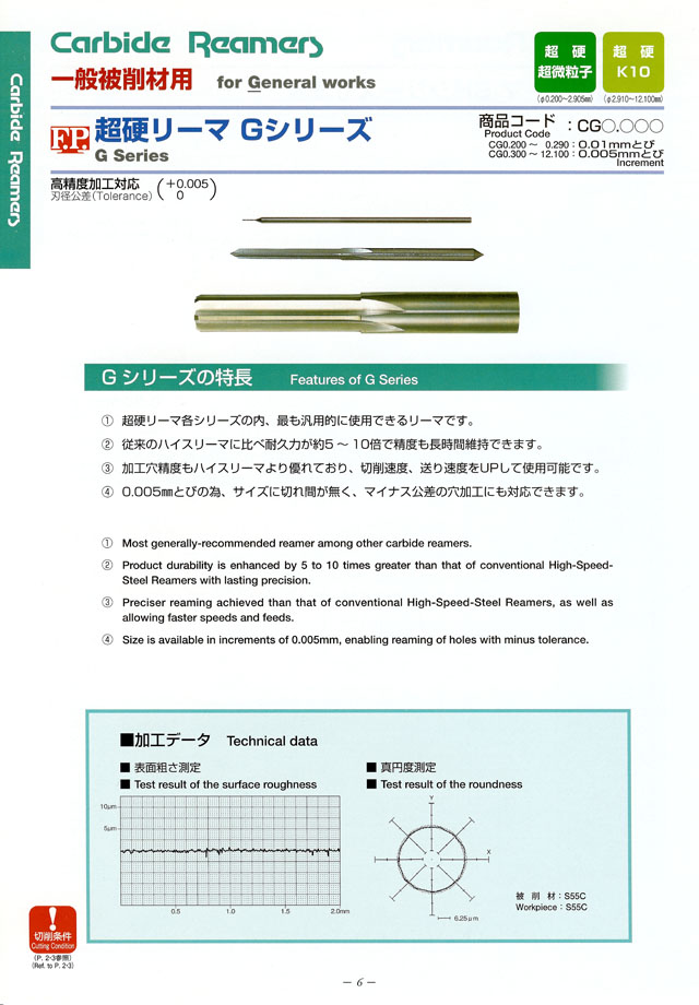 送料無料】FPツール CG 11.150 超硬リーマ Gシリーズ CG11.150 切削、切断、穴あけ