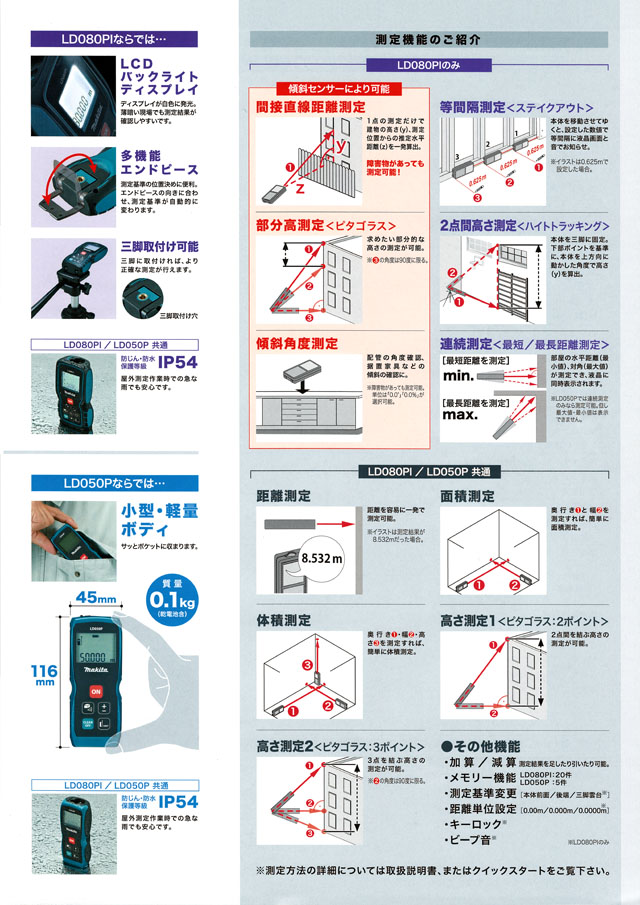 マキタ レーザー距離計 LD080PI/LD050P 丸甲金物株式会社