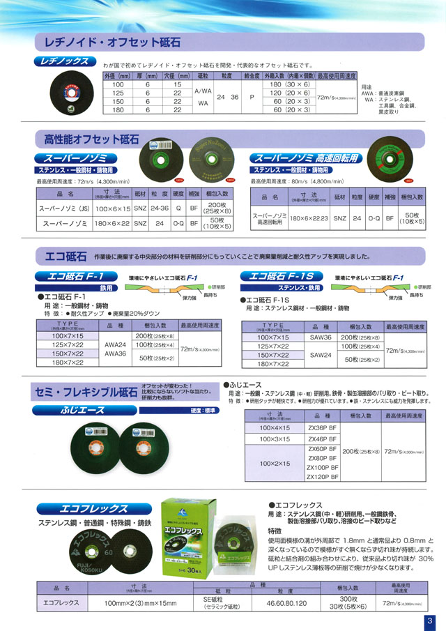 【限定セール！】 富士製砥 ステンレス用 切断砥石 180×2×22 置き古し rhythmpulze.com