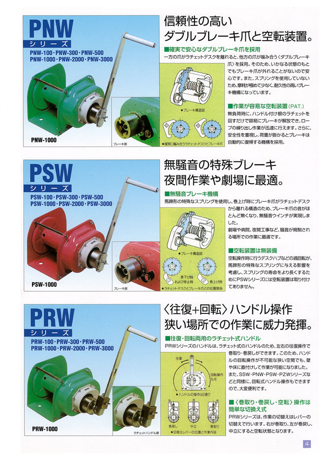 お待たせ! 富士製作所 手動ウインチ ポータブルウインチ PNW-500N 荷締・牽引器具