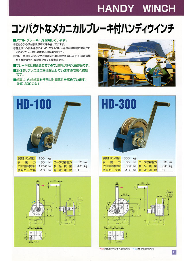 2022新発 347-2 富士製作所 手動ウィンチ ワイヤーウィンチ用 HD-300