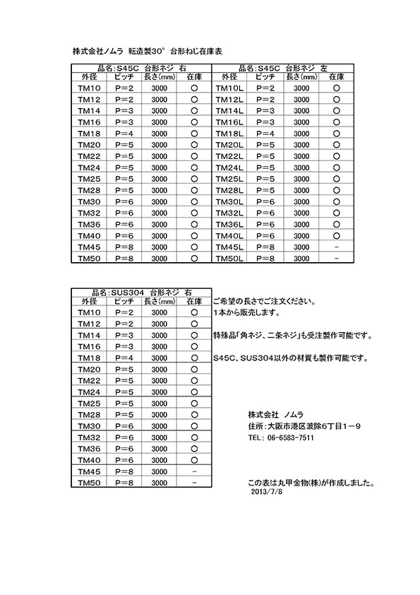 コノエ 30度メートル台形ネジ（SUS304・左ねじ） TR25×1440 〔品番:SNTR25-1440L〕[2505922]「送料別途