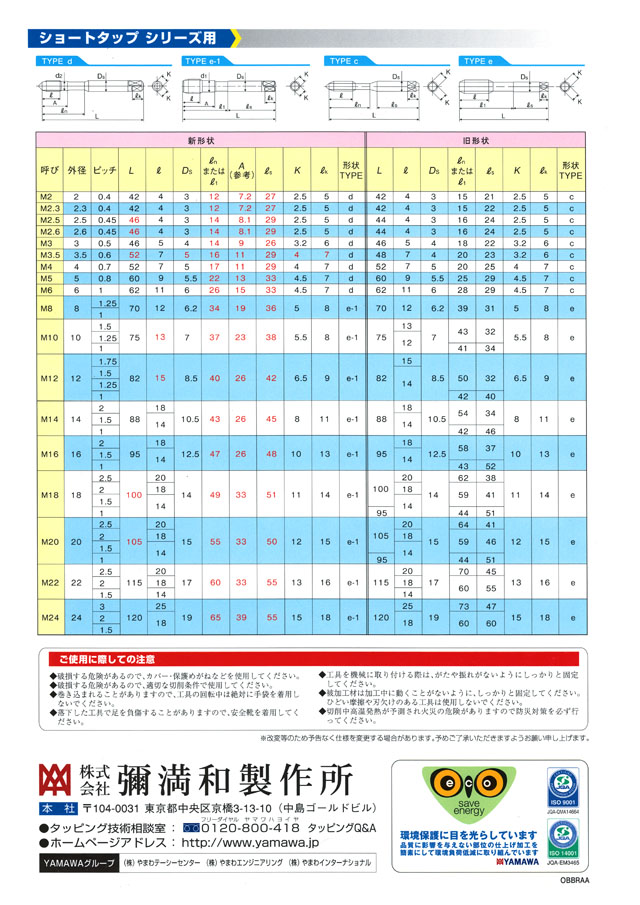 ヤマワ 標準タップ形状表2012年 丸甲金物株式会社