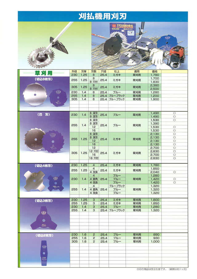 ツムラ 角鳩印 刈払機用チップソー、刈刃 丸甲金物株式会社