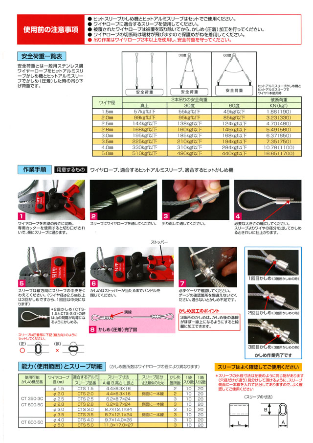 定番のお歳暮 ヒット商事 アルミスリーブかしめ機 CT600-5C 1個