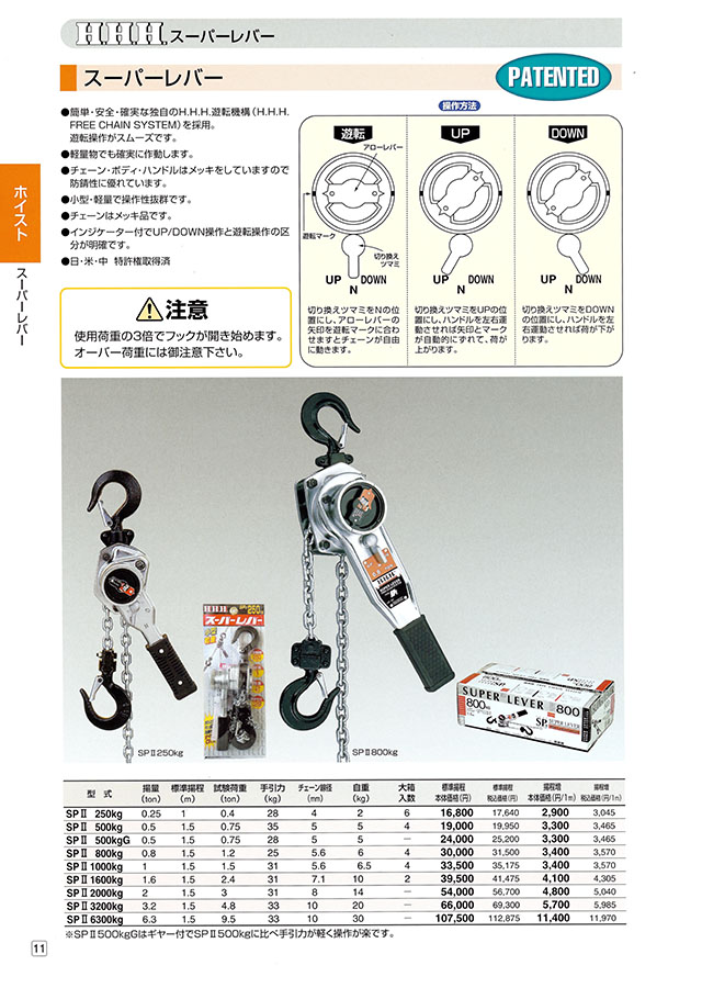 最大76%OFFクーポン スリーエッチ スーパーレバー 使用荷重800KG