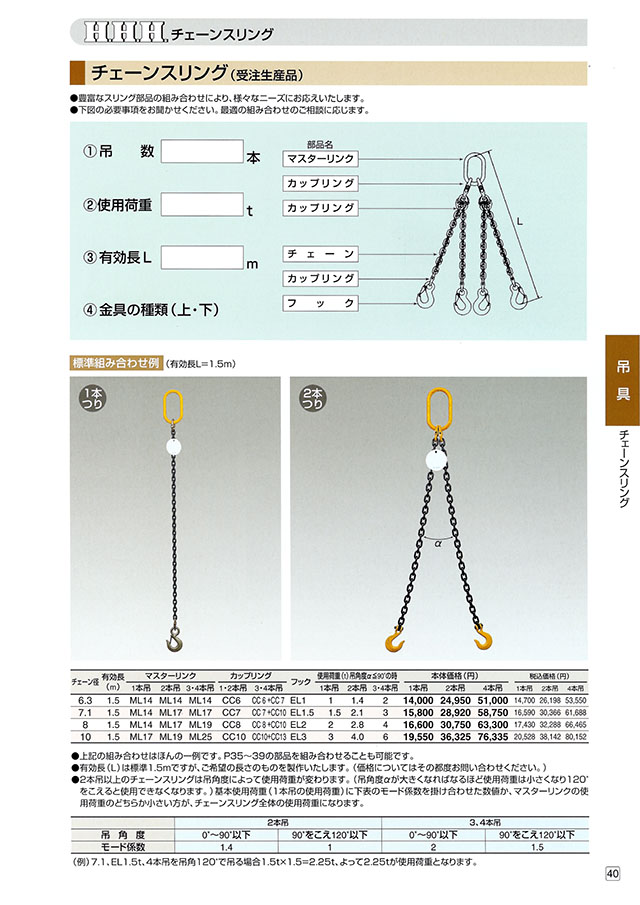 スリーエッチ 一本吊りチェーンフック 使用荷重3.00T 有効リーチ1.5M