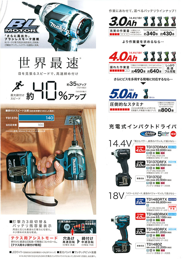 マキタ 充電式インパクトドライバ TD137D/TD148D 丸甲金物株式会社