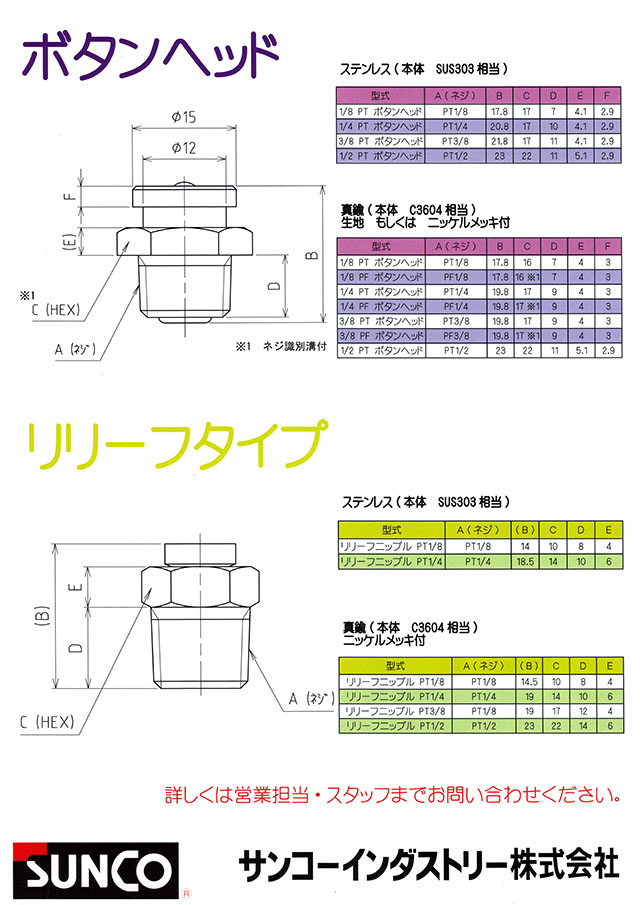 ボタンヘッドニップル【100個】BS ボタンヘッドニップル 1/4 PF 黄銅/生地(または標準)