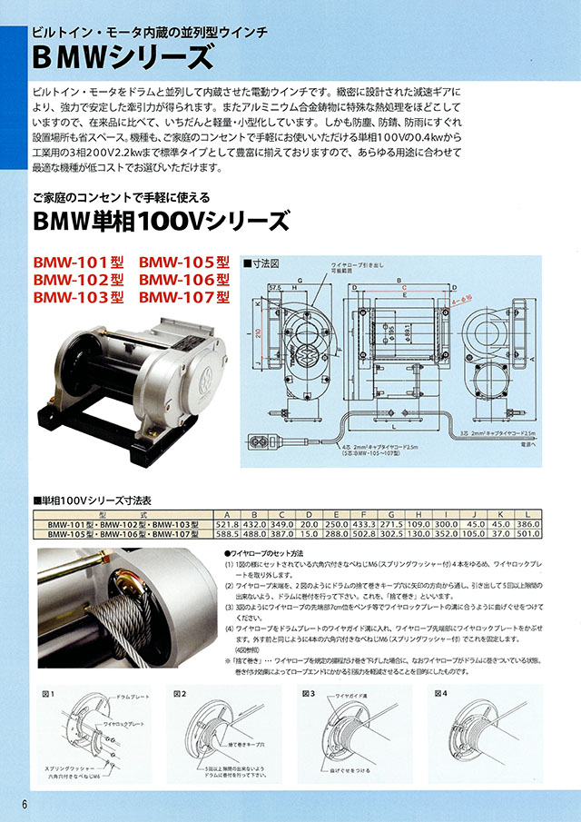 マックスプル工業　ビルトイン・モータ（三相２００Ｖ）　電動ウインチ　ＢＭＷ−３０２　１台　（メーカー直送品） - 3