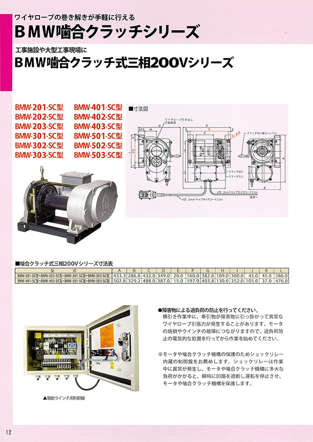 一部予約！】 配管材料プロトキワマックスプル ビルトイン モータ 三相200V 電動ウインチ 1500W BMW-403 マックスプル工業 株 