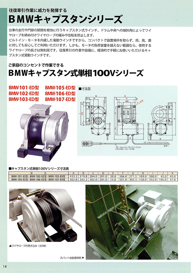 お気に入 マックスプル 単相100V 電動ウインチ BMW103 8519622 送料別途見積り 法人 事業所限定 外直送