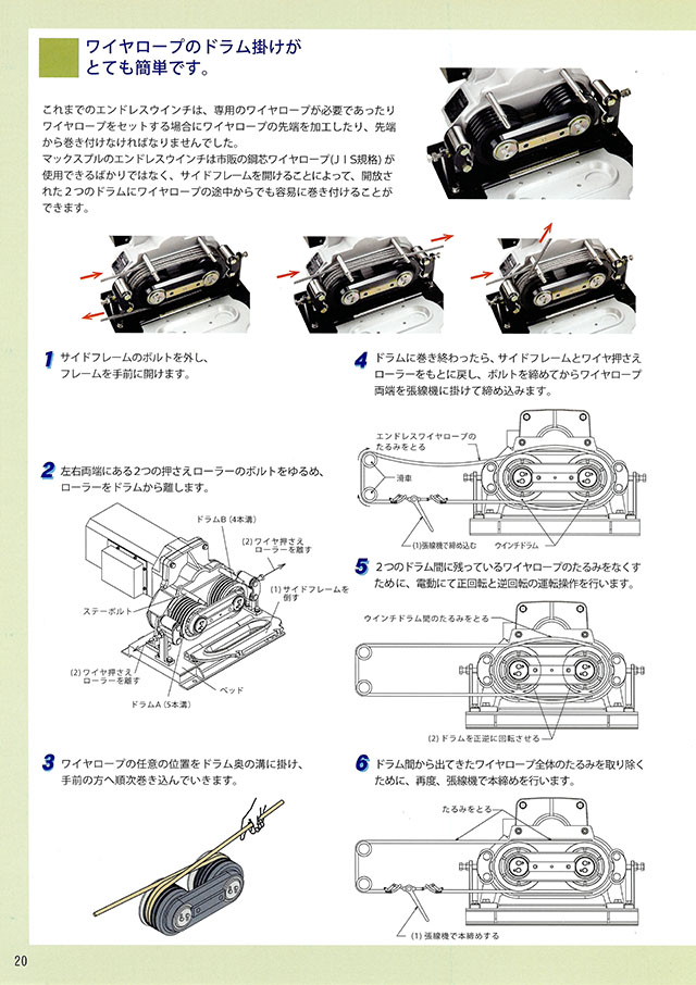 2022年のクリスマス DIY FACTORY ONLINE SHOPマックスプル工業 電動往復牽引エンドレスウインチ EMX-150 