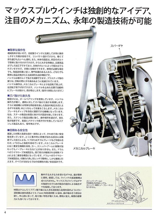 マックスプル ステンレス手動ウインチ(電解研磨) ESB5 - 3