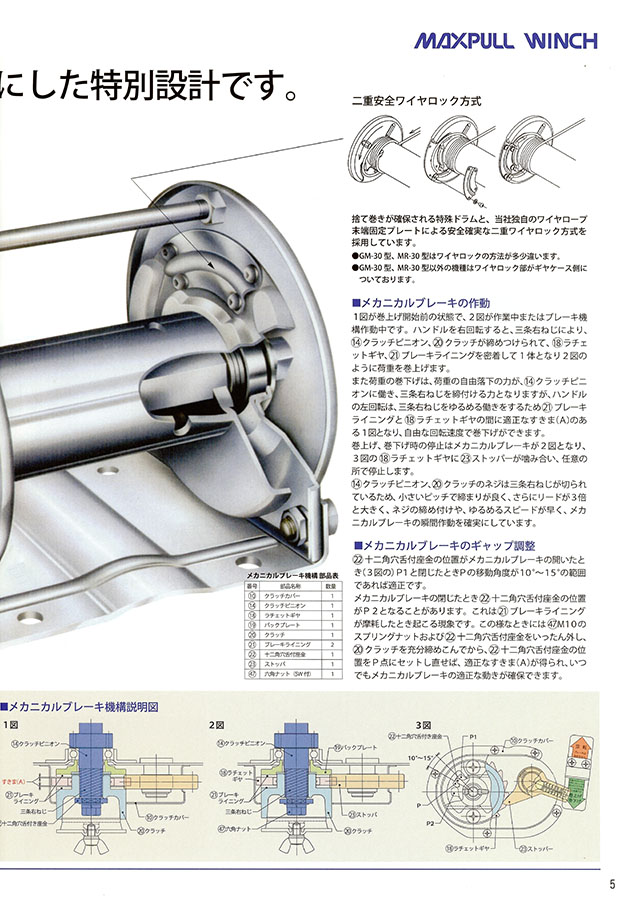 マックスプル工業 手動ウインチ 溶融亜鉛メッキ付き GM-5-GS