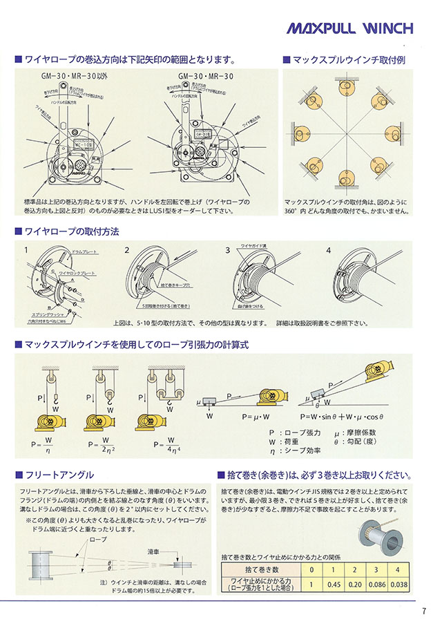 マックスプル ラチェット式手動ウインチ MR-10 (1TONヨウ) マックスプル工業(株) - 3