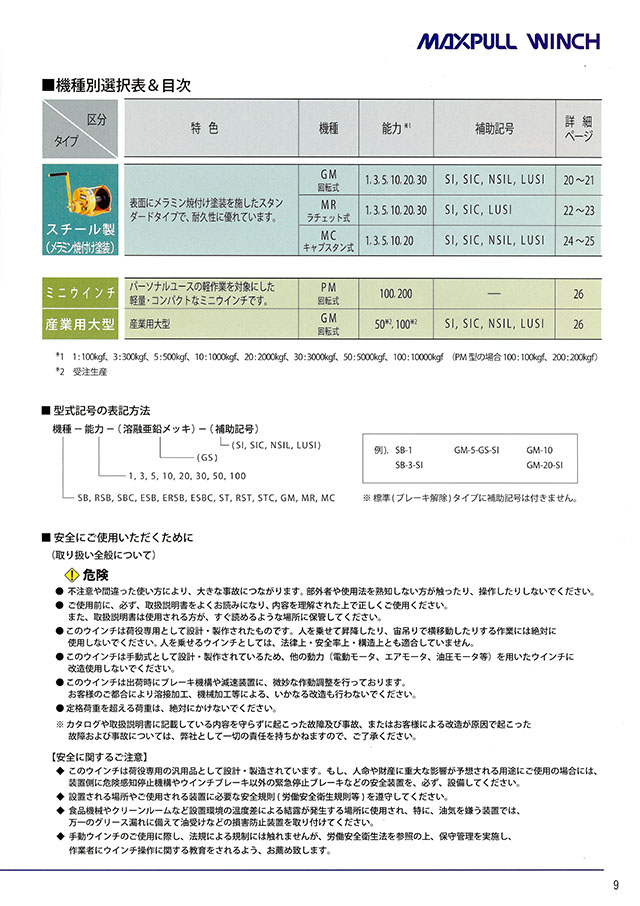 一部予約！】 DIY FACTORY ONLINE SHOPマックスプル工業 ステンレス手動ウインチ 電解研磨 防滴ブレーキ式 ESB-10-SIC 