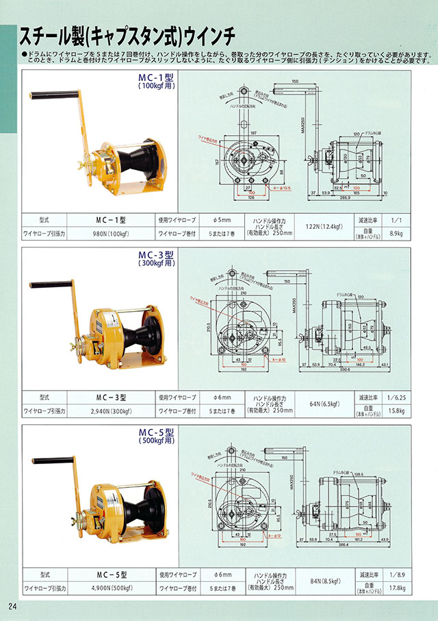 売れ筋商品 マックスプル 手動ウインチ 溶融亜鉛メッキ付き GM-1-GS 作業工具 荷役工具 ウィンチ