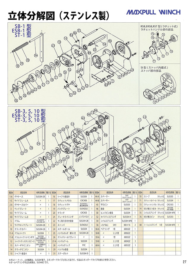 お買得】 直送 マックスプル MR-10 ラチェット式ウインチ 1TONヨウ MR10 109-1832