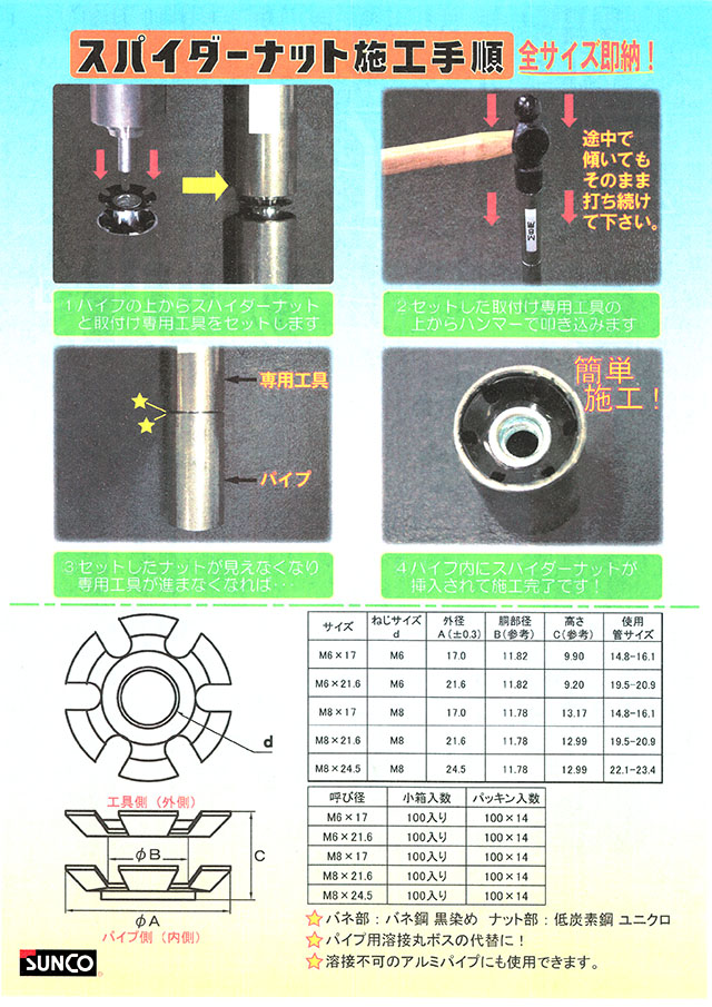 最大62%OFFクーポン スパイダーナットスパイダーN TC3 4C M8 X 17 標準 または鉄 生地 または標準 