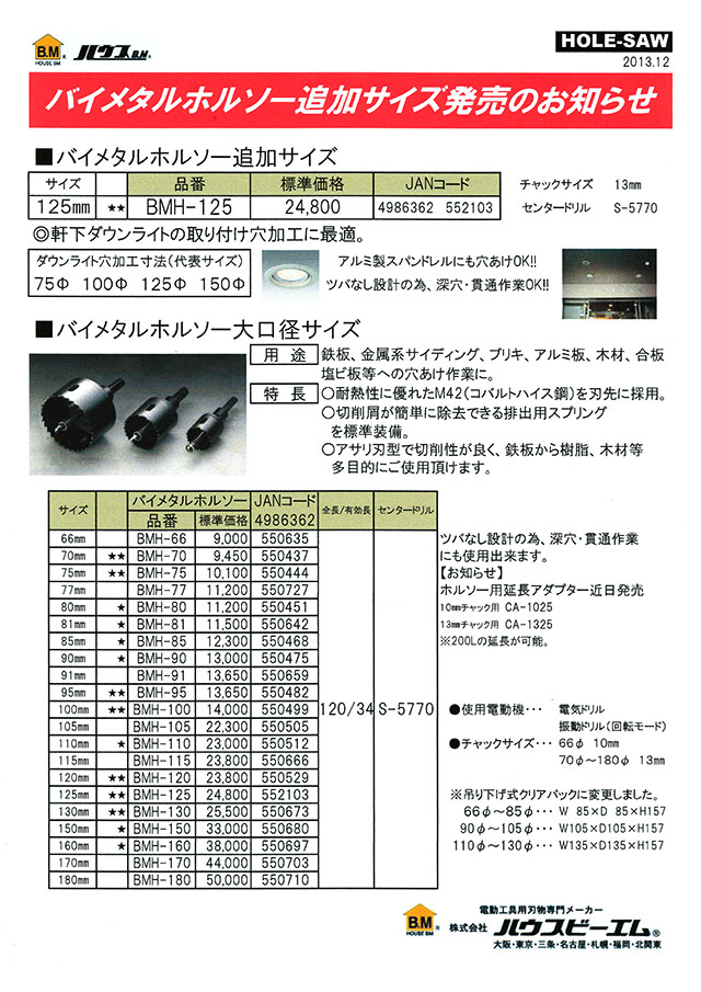 ハウスビーエム バイメタルホルソー 追加サイズ発売 BMH-125｜丸甲金物