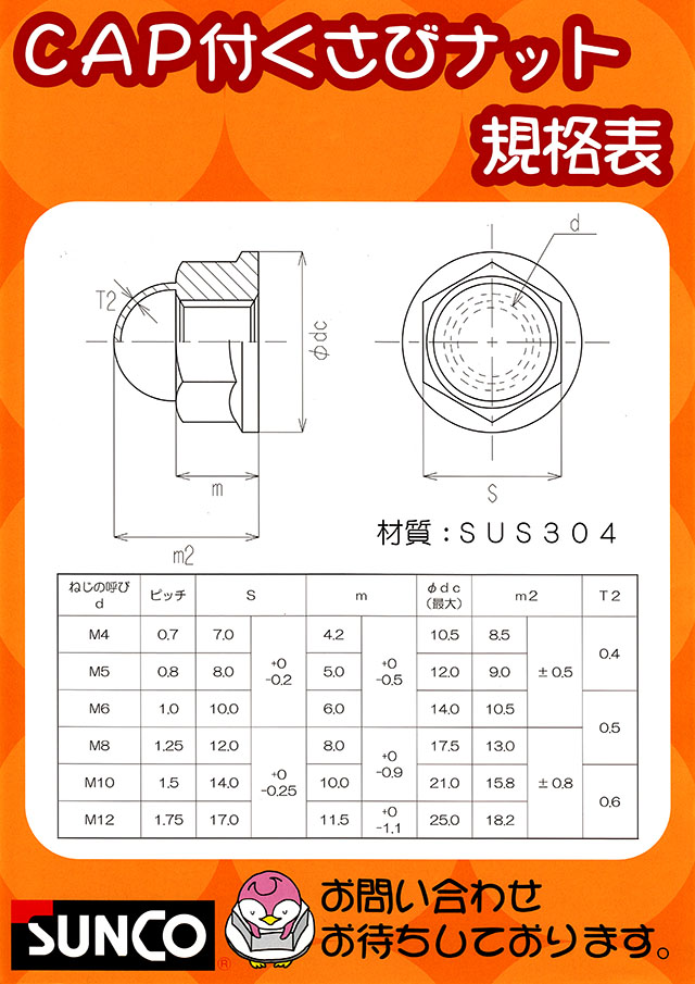 サンコーインダストリー CAP付くさびナット（袋ナット） 丸甲金物株式会社
