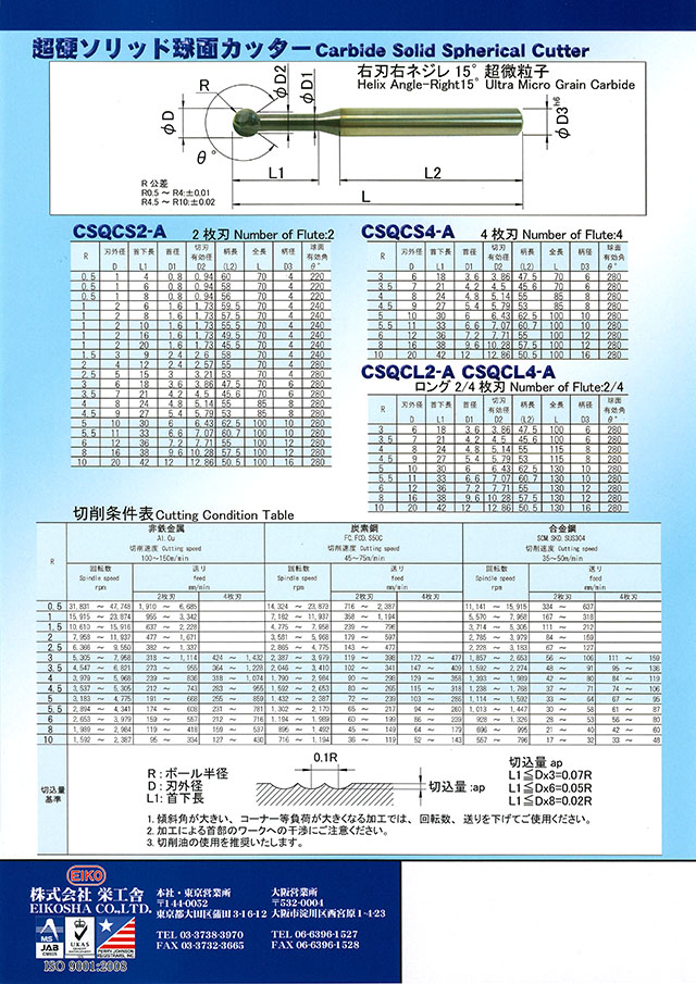 栄工舎 超硬ソリッド球面カッター CSQCS CSQCL 丸甲金物株式会社