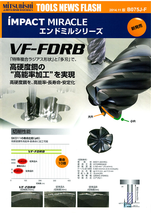 特別セーフ インパクトミラクル高能率加工用制振ラジアスエンドミル 三菱マテリアル VFHVRBD100R20N080T09 nakatomi