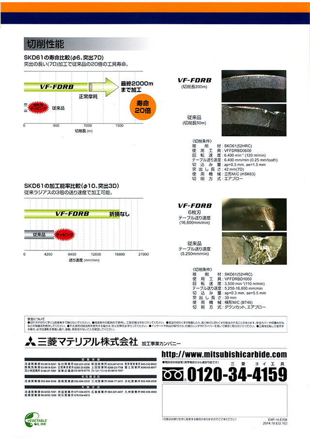 三菱マテリアルツールズ インパクトミラクル エンドミルシリーズ VF