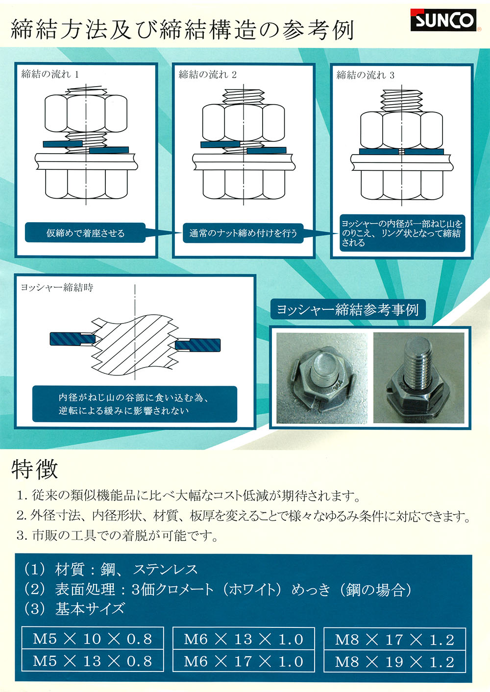 サンコーインダストリー 10.9CAP全ネジ 10×170×170 A0-00-0010-0100-1700-00