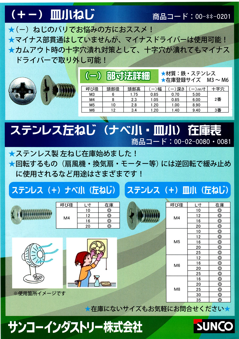 サンコーインダストリー アロックステン   ナベ小ネジ 2×4 - 5