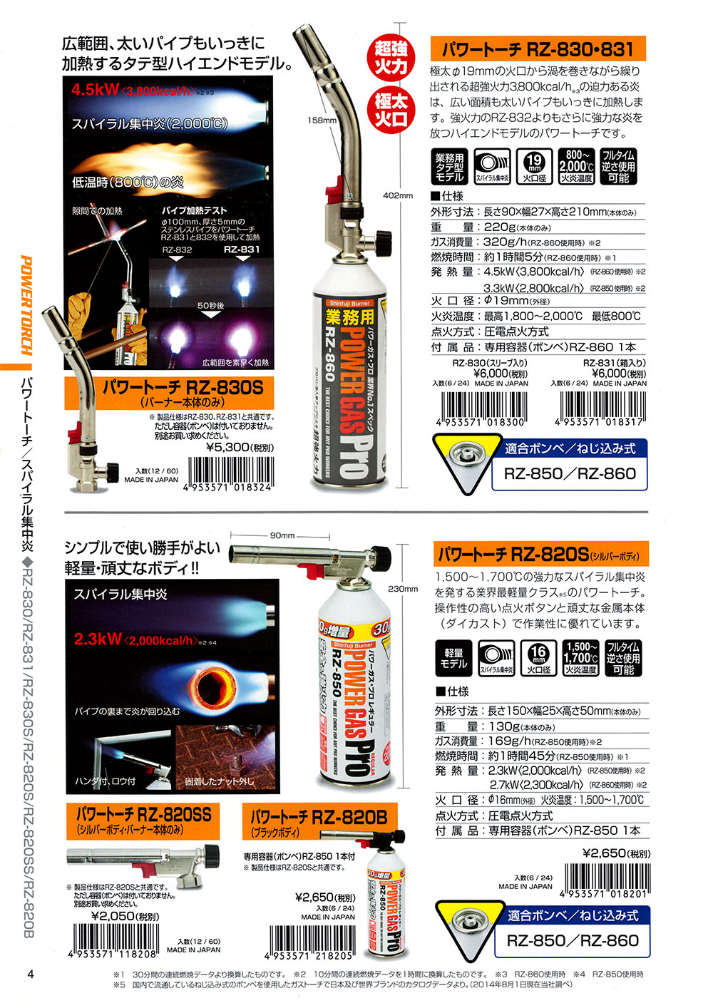 新富士バーナー パワートーチ RZ-830 RZ-831 RZ-820S｜丸甲金物