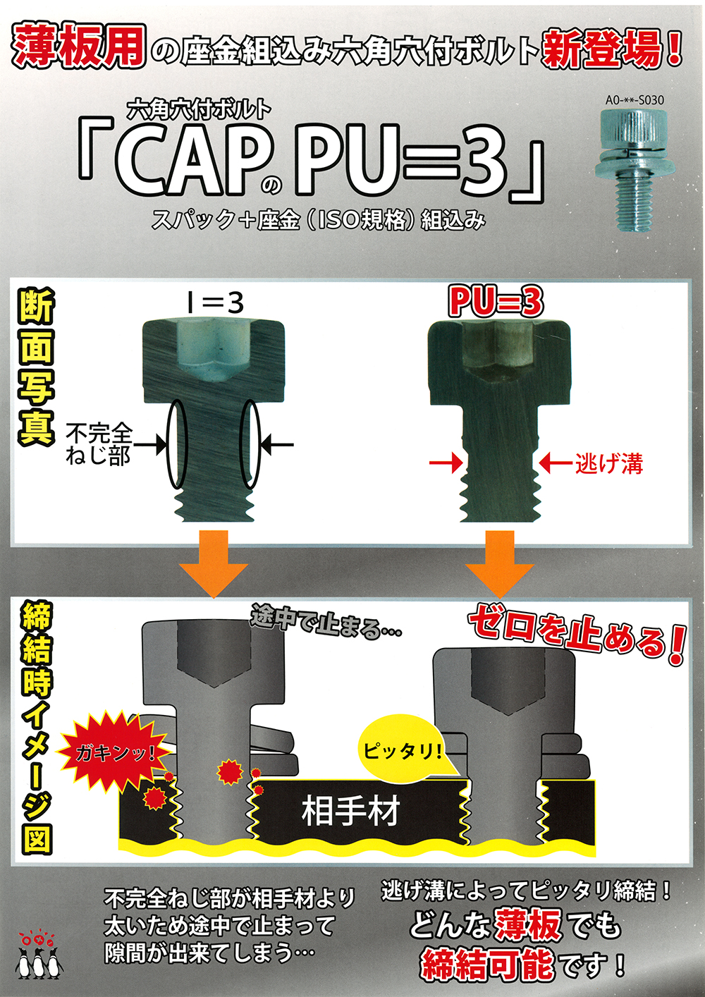 芸能人愛用 DIY FACTORY ONLINE SHOPサンコーインダストリー チタン 六角ボルト 半ネジ 10X95  B0-09-0010-0100-0950-00