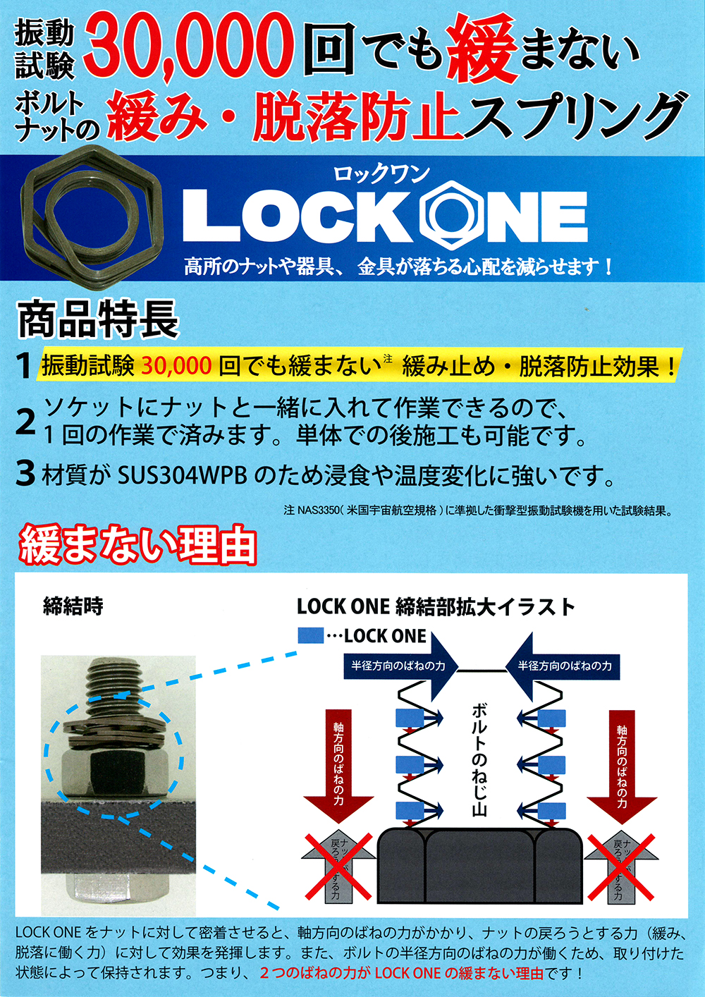 【海外輸入】 買援隊店サンコーインダストリー 株 SUNCO SUSエアー抜きCAP 全ネジ 6×60×60 100本入 A0-02-J000-0060-0600-00 期間限定 ポイント10