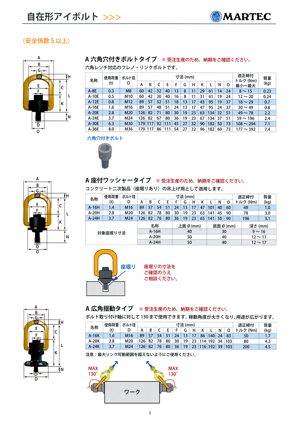 マーテック 自在形アイボルト シリーズ 丸甲金物株式会社 マーテック 自在形アイボルト シリーズ 丸甲金物株式会社