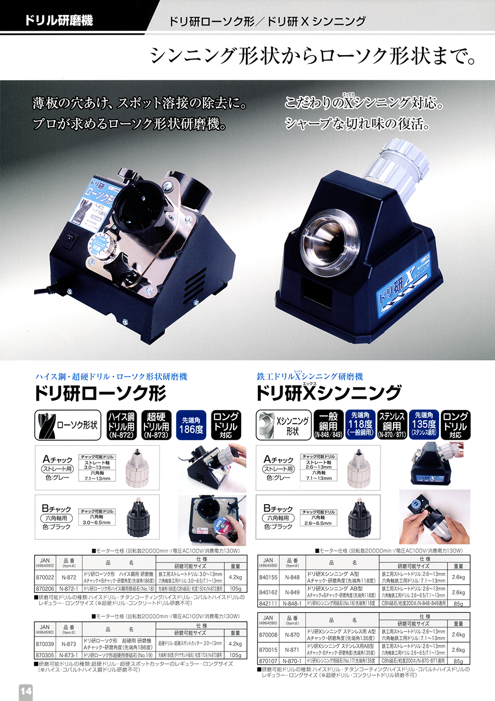 ニシガキ ドリル研磨機「ドリ研ローソク形、ドリ研Ｘシニング」 ｜丸甲金物