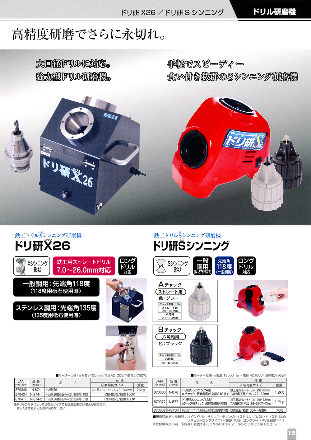 工具/メンテナンスニシガキ 鉄工ドリル研磨機 ドリ研S（Aチャック