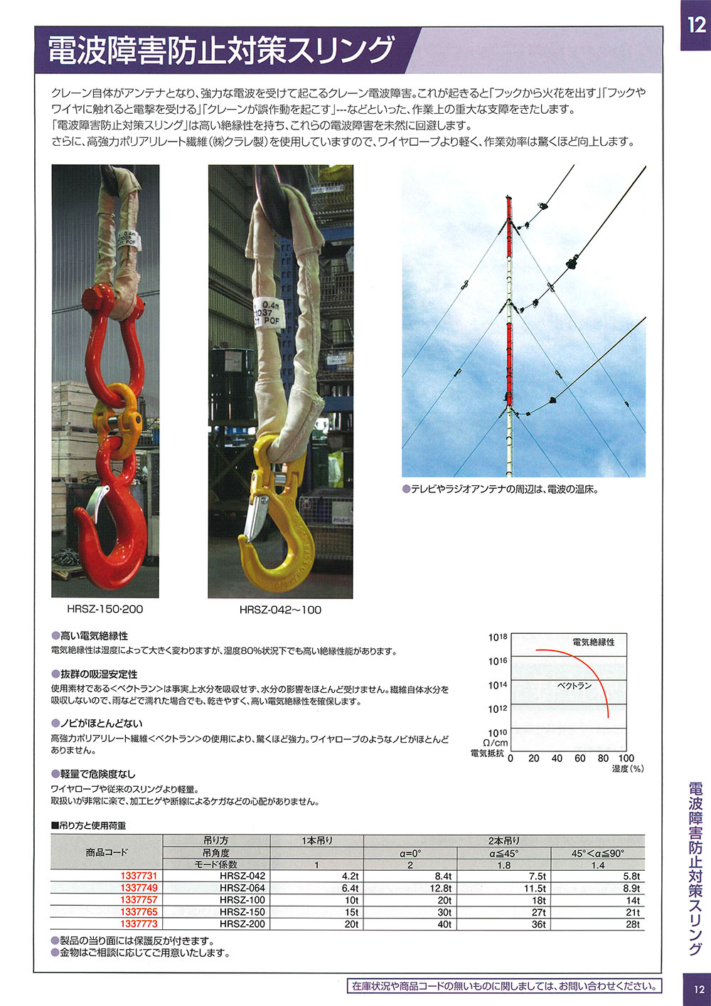 大洋製器工業 インカ製品ラインナップ（スリング） 丸甲金物株式会社