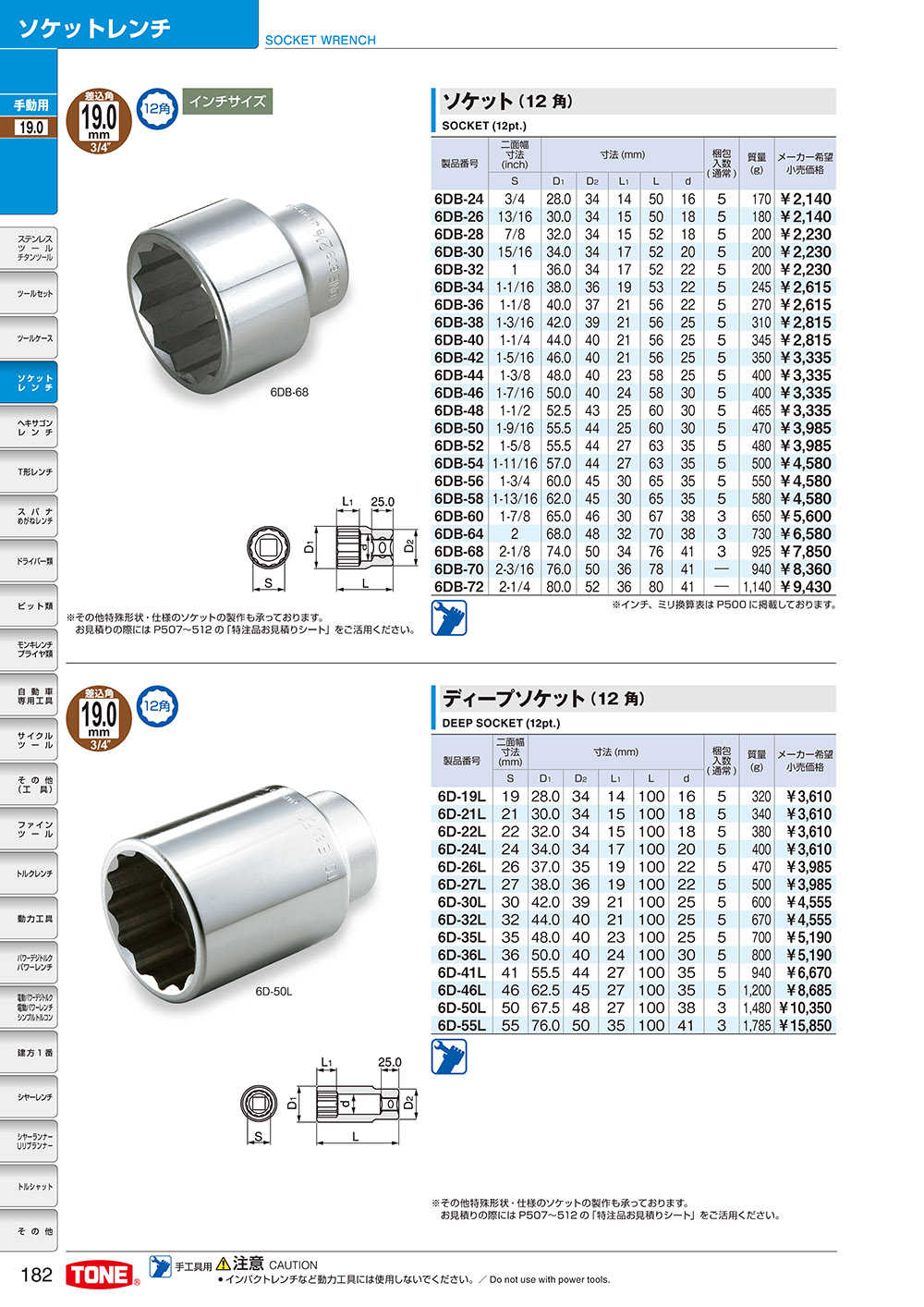 ソケット（12角） 差込角19.0mm インチサイズ,ディープソケット（12角） 差込角19.0mm,